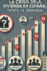 La Crisis de la Vivienda en España